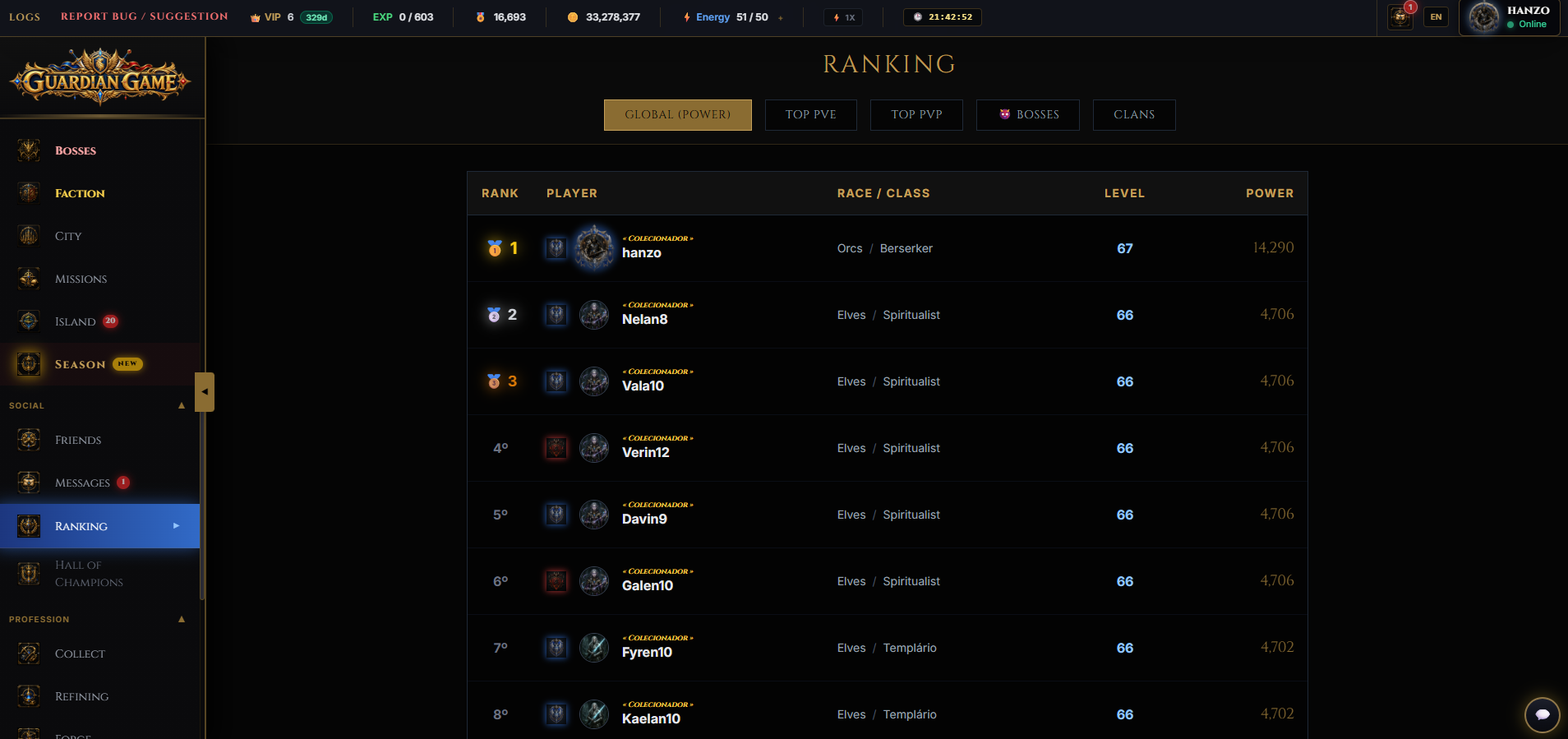 Ranking & Líderes